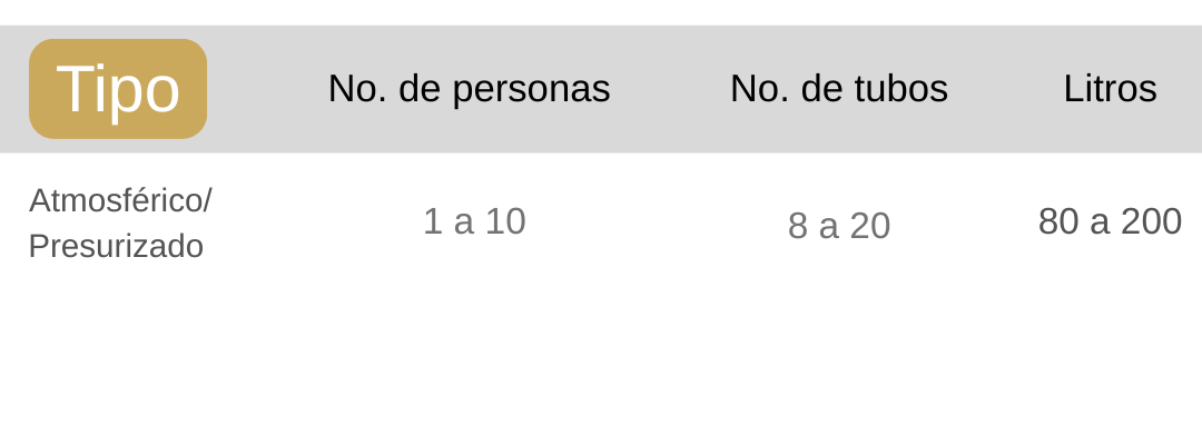 Post para Instagram Aviso Importante 3D Naranja (2400 x 2400 px) (1080 x 400 px) (2)