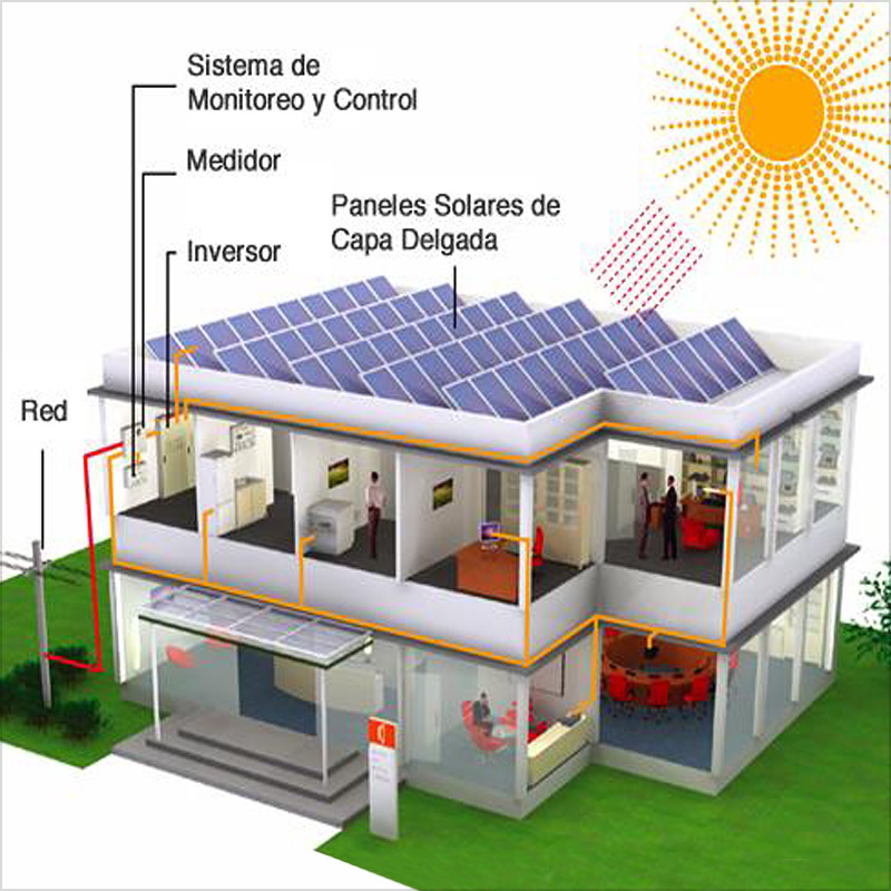 img-sistemasfotovoltaicos